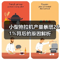 小型拖拉机产量暴增26.1%背后的原因解析 小型拖拉机产量暴增26.1%背后的原因解析(图3)