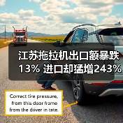 江苏拖拉机出口额暴跌13% 进口却猛增243%（图1）