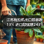 江苏拖拉机出口额暴跌13% 进口却猛增243%（图2）