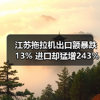 江苏拖拉机出口额暴跌13% 进口却猛增243%（图3）