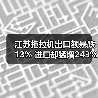 江苏拖拉机出口额暴跌13% 进口却猛增243%（图4）