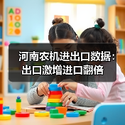 河南农机进出口数据:出口激增进口翻倍 河南农机进出口数据:出口激增进口翻倍(图4)
