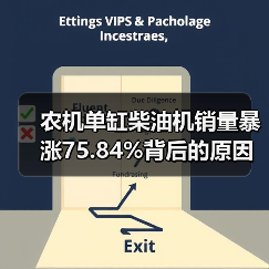 农机单缸柴油机销量暴涨75.84%背后的原因是什么？（图3）