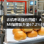 农机市场强势回暖!AMI指数飙升至67.2%创历史新高 农机市场强势回暖!AMI指数飙升至67.2%创历史新高(图1)