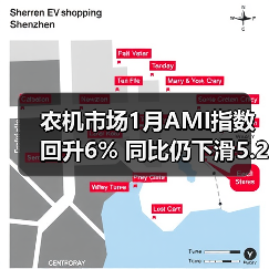 农机市场1月AMI指数回升6% 同比仍下滑5.2%（图4）
