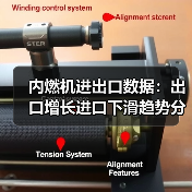 内燃机进出口数据:出口增长进口下滑趋势分析 内燃机进出口数据:出口增长进口下滑趋势分析(图4)