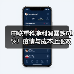 中联重科净利润暴跌60%!疫情与成本上涨双重冲击 中联重科净利润暴跌60%!疫情与成本上涨双重冲击(图1)