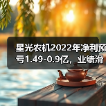 星光农机2022年净利预亏1.49-0.9亿,业绩滑坡原因揭秘 星光农机2022年净利预亏1.49-0.9亿,业绩滑坡原因揭秘(图1)