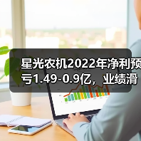 星光农机2022年净利预亏1.49-0.9亿,业绩滑坡原因揭秘 星光农机2022年净利预亏1.49-0.9亿,业绩滑坡原因揭秘(图4)