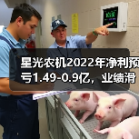 星光农机2022年净利预亏1.49-0.9亿,业绩滑坡原因揭秘 星光农机2022年净利预亏1.49-0.9亿,业绩滑坡原因揭秘(图3)