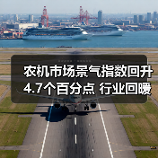 农机市场景气指数回升4.7个百分点 行业回暖信号明显（图2）