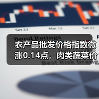 农产品批发价格指数微涨0.14点,肉类蔬菜价格波动大 农产品批发价格指数微涨0.14点,肉类蔬菜价格波动大(图1)