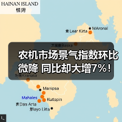 农机市场景气指数环比微降 同比却大增7%！（图1）