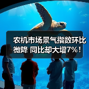 农机市场景气指数环比微降 同比却大增7%！（图2）