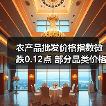 农产品批发价格指数微跌0.12点 部分品类价格波动明显 农产品批发价格指数微跌0.12点 部分品类价格波动明显(图3)
