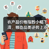 农产品价格指数小幅下滑,哪些品类逆势上涨? 农产品价格指数小幅下滑,哪些品类逆势上涨?(图1)