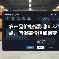 农产品价格指数涨0.32点，肉蛋菜价格如何变化？（图3）