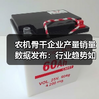 农机骨干企业产量销量数据发布：行业趋势如何？（图4）