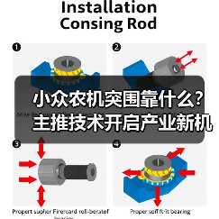 小众农机突围靠什么?主推技术开启产业新机遇 小众农机突围靠什么?主推技术开启产业新机遇(图1)