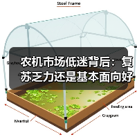 农机市场低迷背后:复苏乏力还是基本面向好? 农机市场低迷背后:复苏乏力还是基本面向好?(图3)