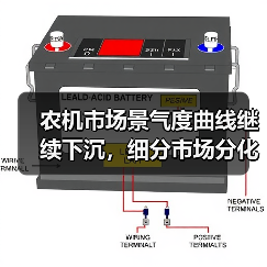 农机市场景气度曲线继续下沉,细分市场分化加剧 农机市场景气度曲线继续下沉,细分市场分化加剧(图2)