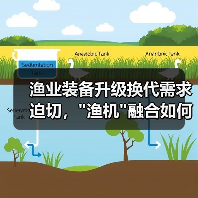 渔业装备升级换代需求迫切,"渔机"融合如何破局? 渔业装备升级换代需求迫切,