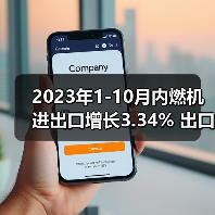 2023年1-10月内燃机进出口增长3.34% 出口增速超进口 2023年1-10月内燃机进出口增长3.34% 出口增速超进口(图1)
