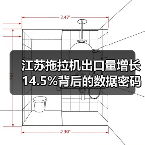 江苏拖拉机出口量增长14.5%背后的数据密码 江苏拖拉机出口量增长14.5%背后的数据密码(图1)