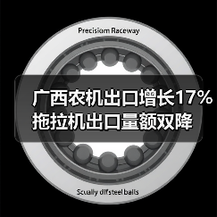 广西农机出口增长17% 拖拉机出口量额双降 广西农机出口增长17% 拖拉机出口量额双降(图4)