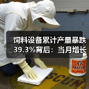 饲料设备累计产量暴跌39.3%背后:当月增长43.8%的矛盾信号 饲料设备累计产量暴跌39.3%背后:当月增长43.8%的矛盾信号(图3)
