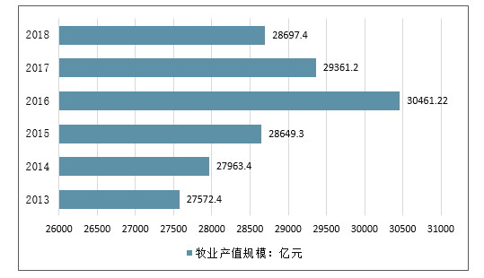 2024年畜牧机械使用指南：核心注意事项与真实案例分析